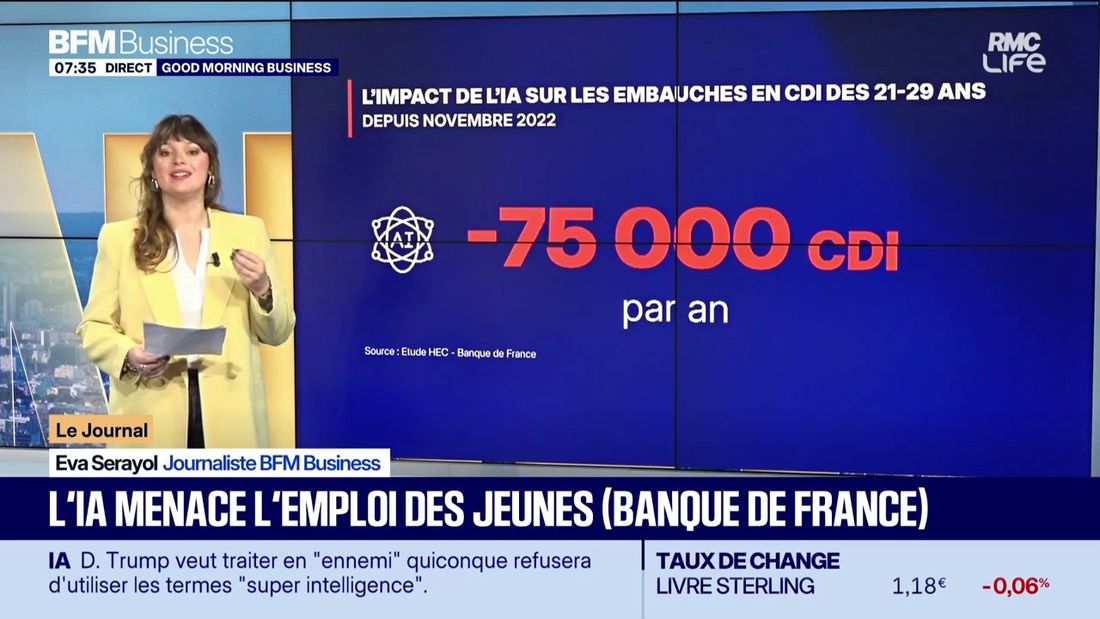 Image du post de @bfmbusiness